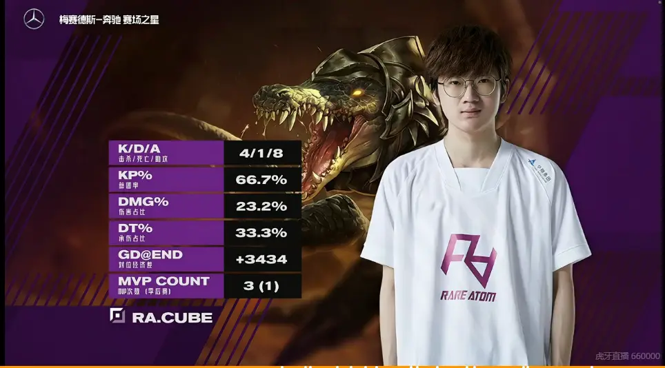 蜂鸟电竞-哈兰德在FPX比赛中战术调整，势不可挡引发热议！的简单介绍